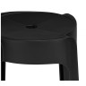 Табуреты Bovel black