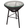 Комплект кофейный ACAPULCO (стол, арт. AC002 и 2 кресла, арт. AC001), бирюзовый