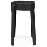 Табуреты Bovel black
