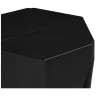 Табуреты Korner black