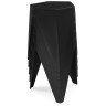 Табуреты Korner black