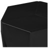 Табуреты Korner black