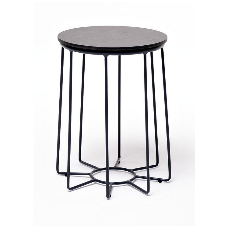 Import.categories_4SIS 