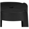 Табуреты Bovel black