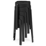 Табуреты Bovel black