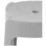 Табуреты Bovel gray