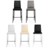 Барные стулья Teon black / black