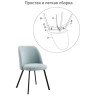 Стулья Стул Praga бирюзовый