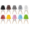 Пластиковые стулья Eames PC-015 белый