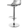 Барный стул LED 1405 прозрачный цвет серый и аквамарин