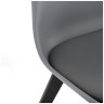 Пластиковые стулья Bonuss black / black