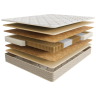 Матрас COMFORT MEDIUM 140х200