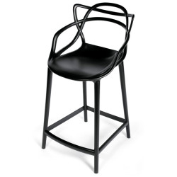 MASTERS 2  MASTERS 2