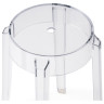 Табуреты Rainis white
