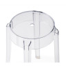 Табуреты Rainis white