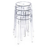 Табуреты Rainis white