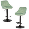 Барные стулья и табуреты Набор 2 шт Стул барный DOBRIN LOGAN BLACK, мятный велюр (MJ9-87)