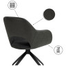 Стулья на металлокаркасе Memfis graphite / black