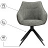 Стулья на металлокаркасе Kansas gray / graphite gray / black