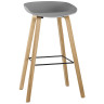 Барные стулья Libra серый, пластик, ножки под натуральное дерево