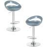 Полубарные стулья Набор 2 шт Стул барный DOBRIN DISCO, серый