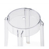 Табуреты Rainis white